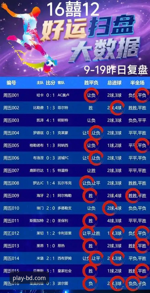 5个关键指标解析半岛娱乐平台为何成为体育竞猜首选